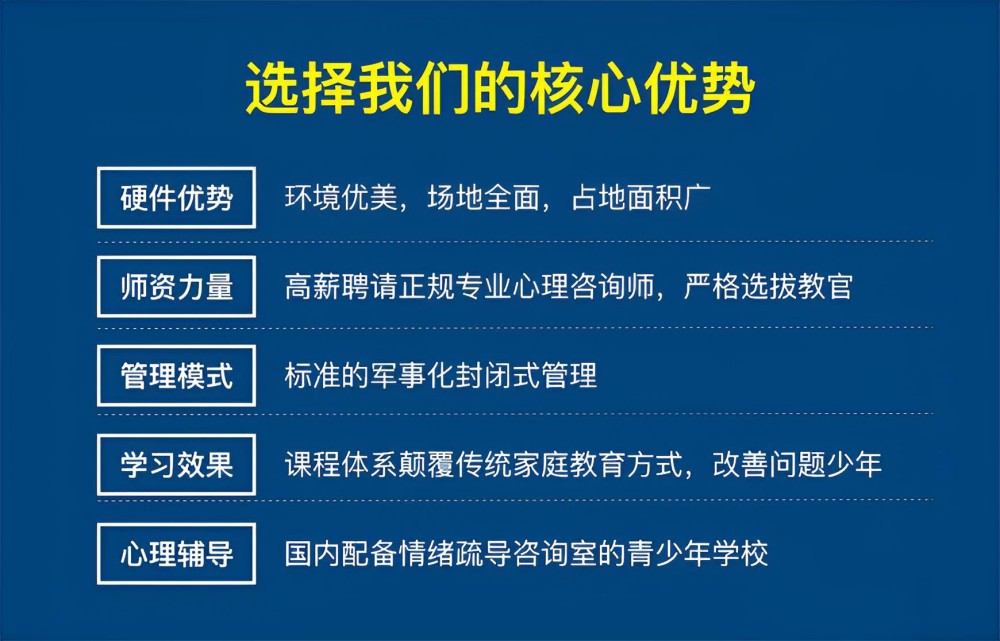 邢台名列前茅强制戒网瘾学校排名汇总