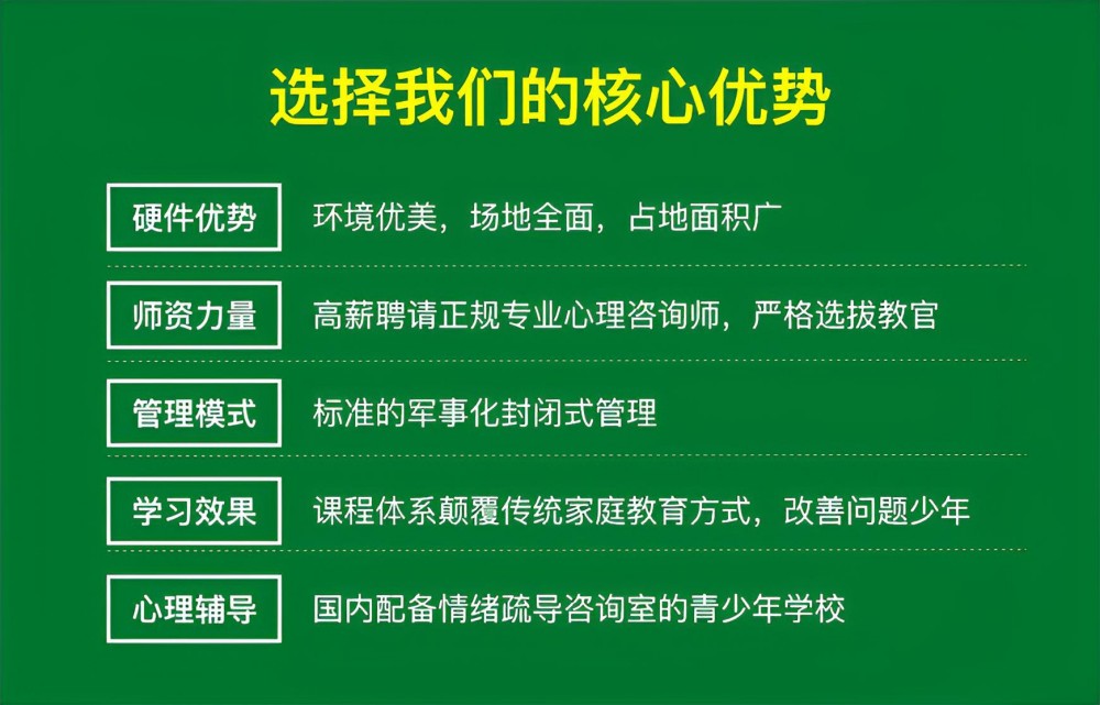 衡阳管教青春期叛逆孩子学校名单推荐