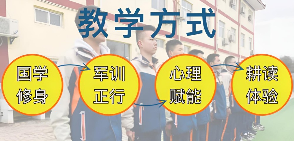 无锡管教青春期叛逆孩子学校人气排名