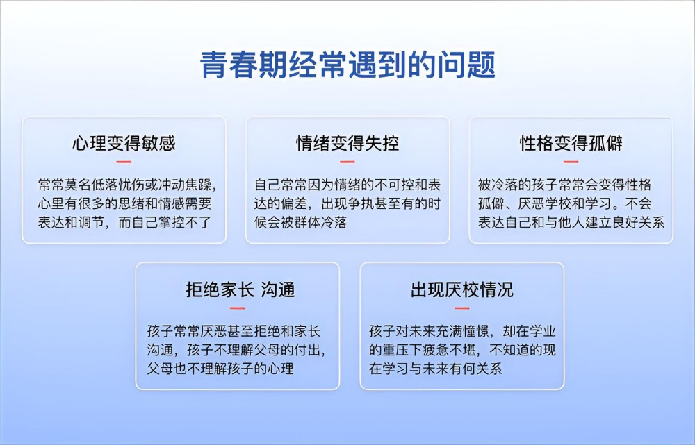 优质的青少年叛逆厌学管教学校名单榜