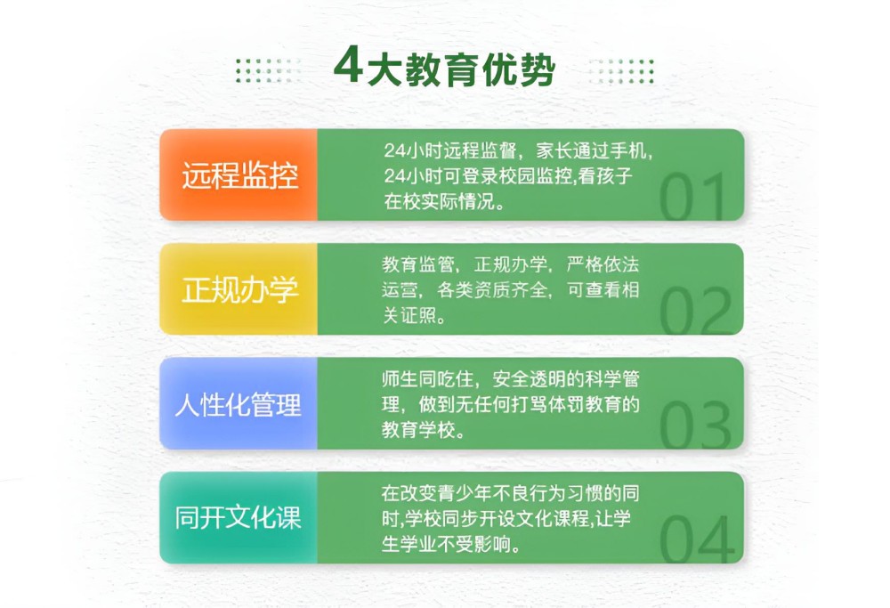 AAA级初一叛逆矫正学校精选榜单