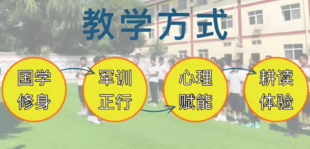 湛江正规青少年军事化管理学校