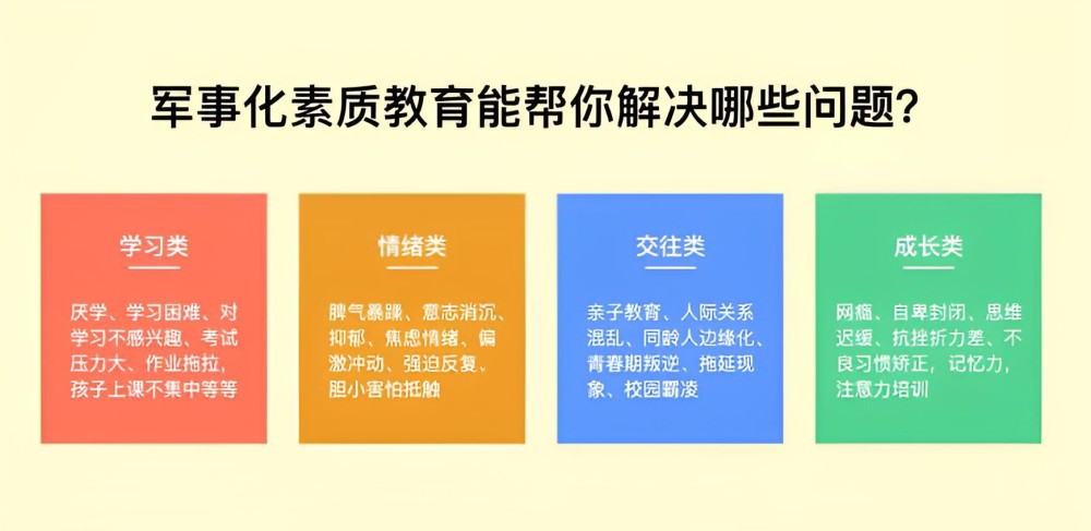 乌鲁木齐封闭式管理叛逆孩子的学校