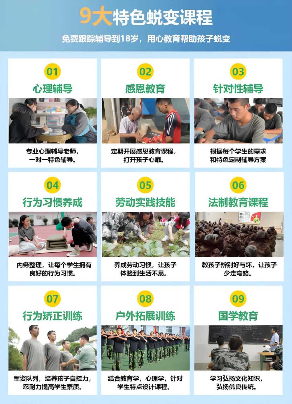 深圳10大有没有管教青少年叛逆期的学校