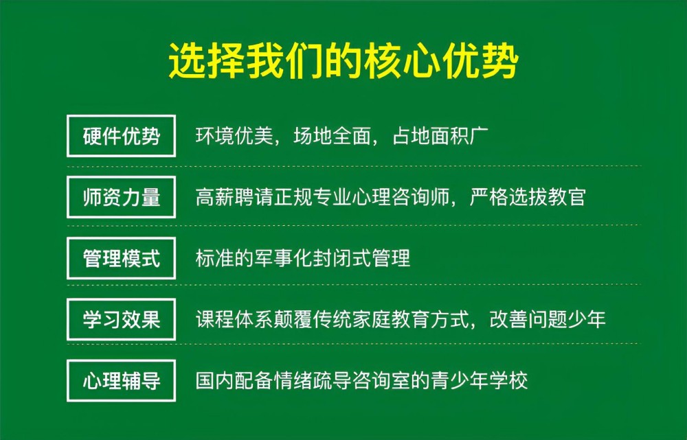 天津目前青少年全封闭学校排名汇总